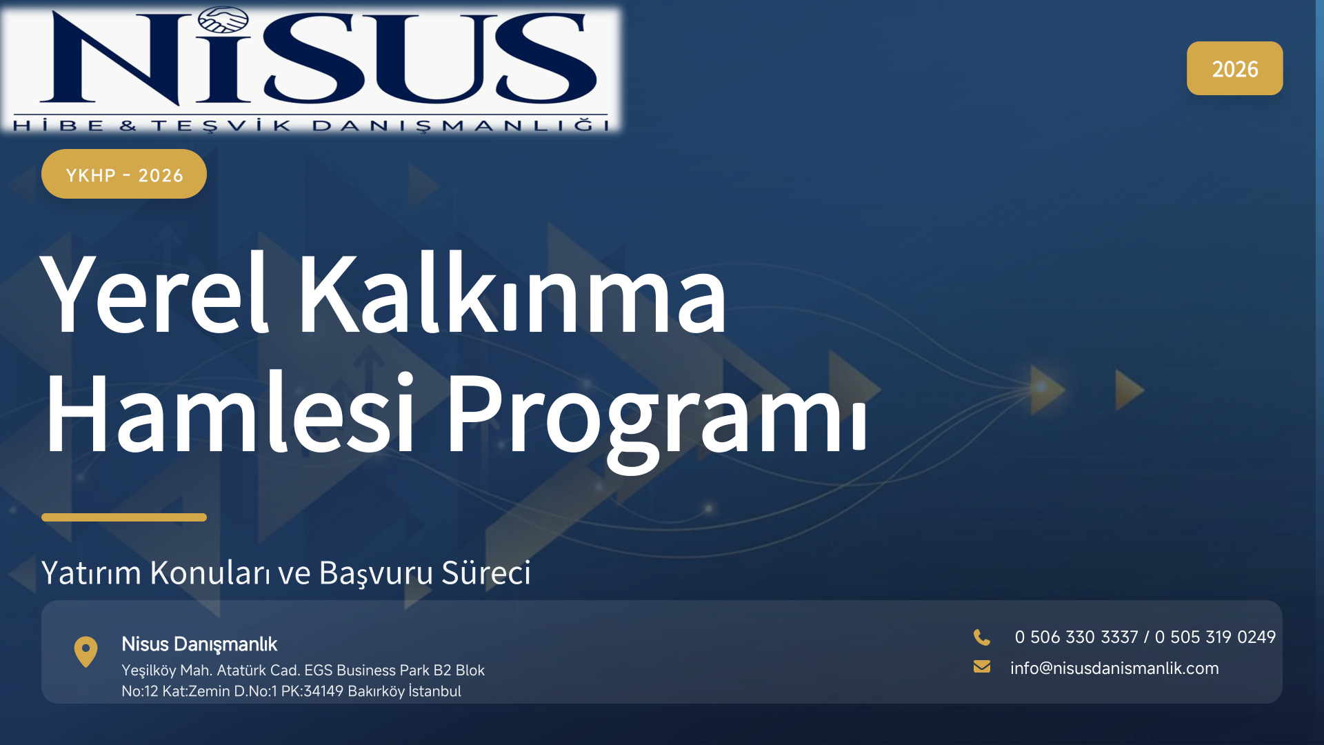 2026 Yerel Kalkınma Hamlesi Teşvikleri Sunumu Kapak Önizlemesi